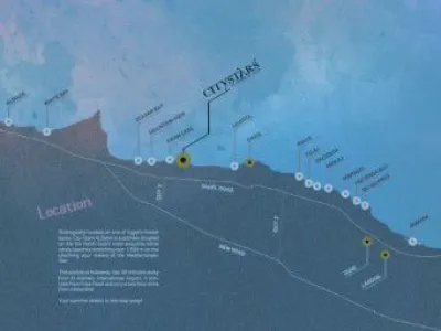 Top 10 Information about City Stars North Coast Top 10 Information about City Stars North Coast