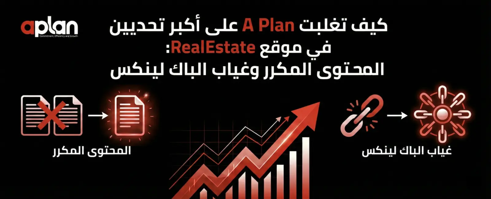 How A Plan Conquered RealEstate’s Major Hurdles: Duplicate Content and Missing Backlinks