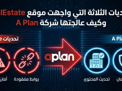 The Three Challenges RealEstate Faced and How A Plan Solved Them