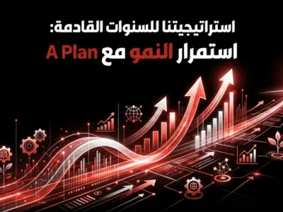 Our Strategy for the Coming Years: Continued Growth with A Plan