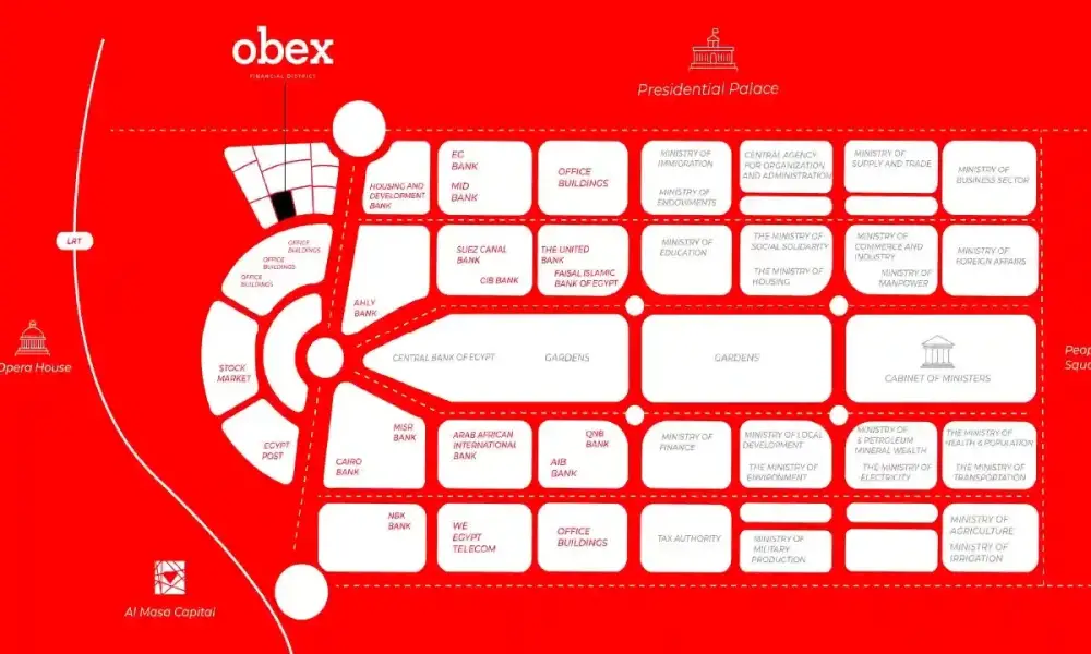 مول اوبيكس بيزنس هب العاصمة الإدارية الجديدة جدير للتطوير العقاري - Obex Business Hub New Capital Mall