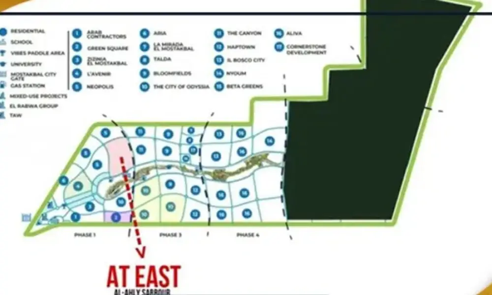 كمبوند ات ايست المستقبل سيتي الأهلي صبور العقارية - At East Mostakbal City Compound
