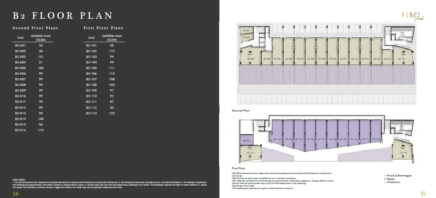 Retail - Vinci New Capital Compound Misr Italia