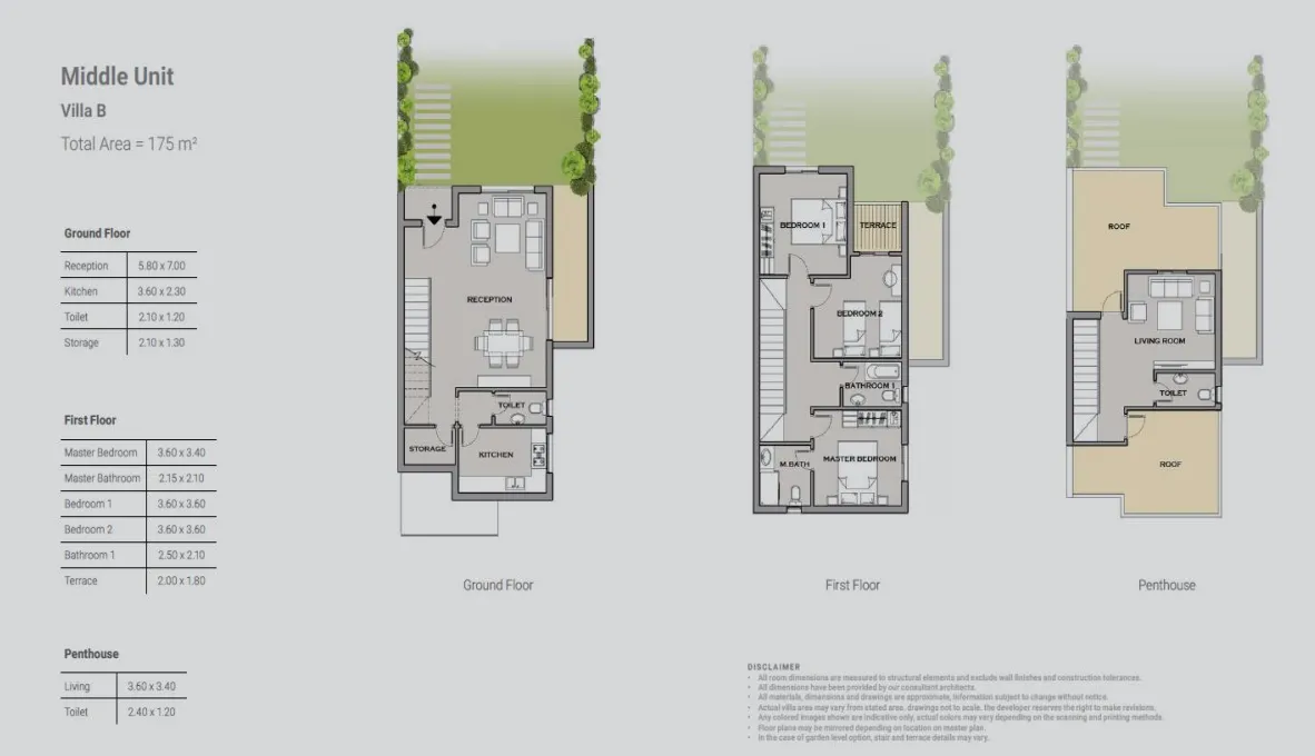 Duplex - Sarai Compound New Cairo MNHD