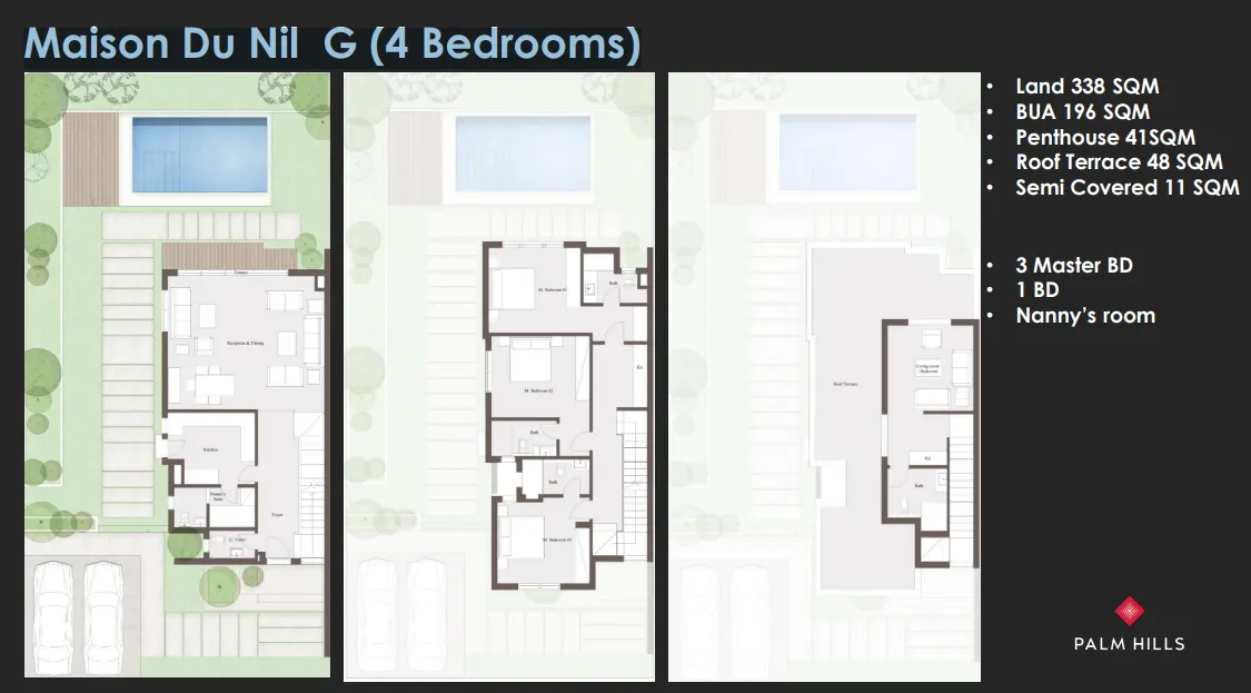 Villa - كمبوند بالم هيلز التجمع الخامس - Palm Hills New Cairo