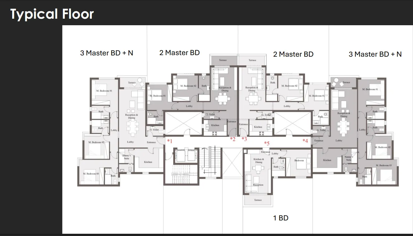 Duplex - كمبوند بالم هيلز التجمع الخامس - Palm Hills New Cairo