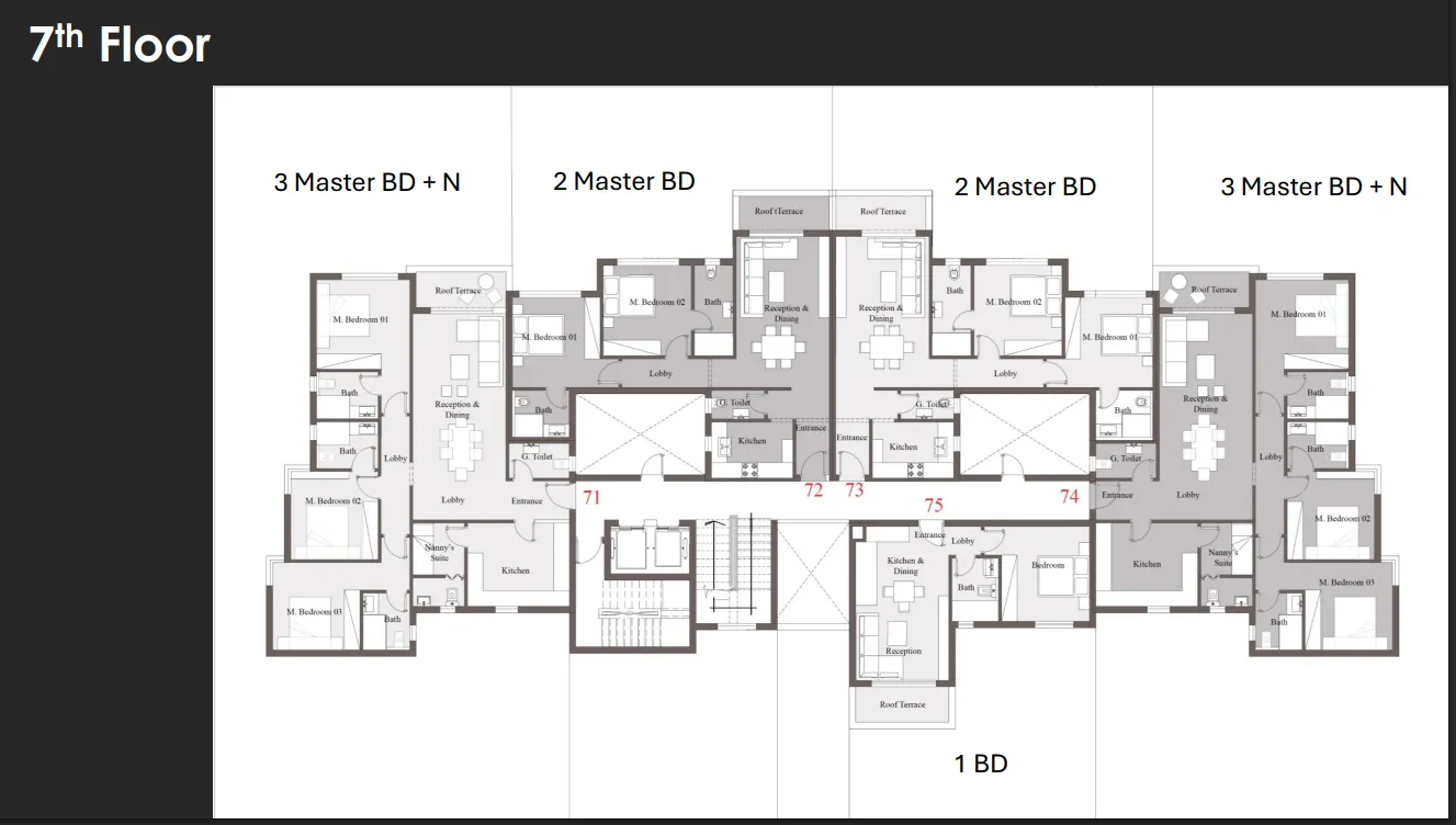Apartment - كمبوند بالم هيلز التجمع الخامس - Palm Hills New Cairo