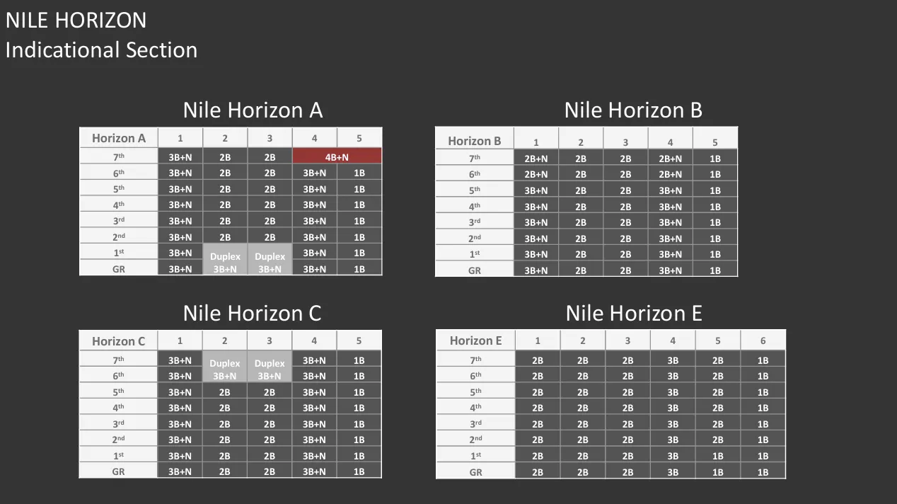 Apartment - كمبوند بالم هيلز التجمع الخامس - Palm Hills New Cairo