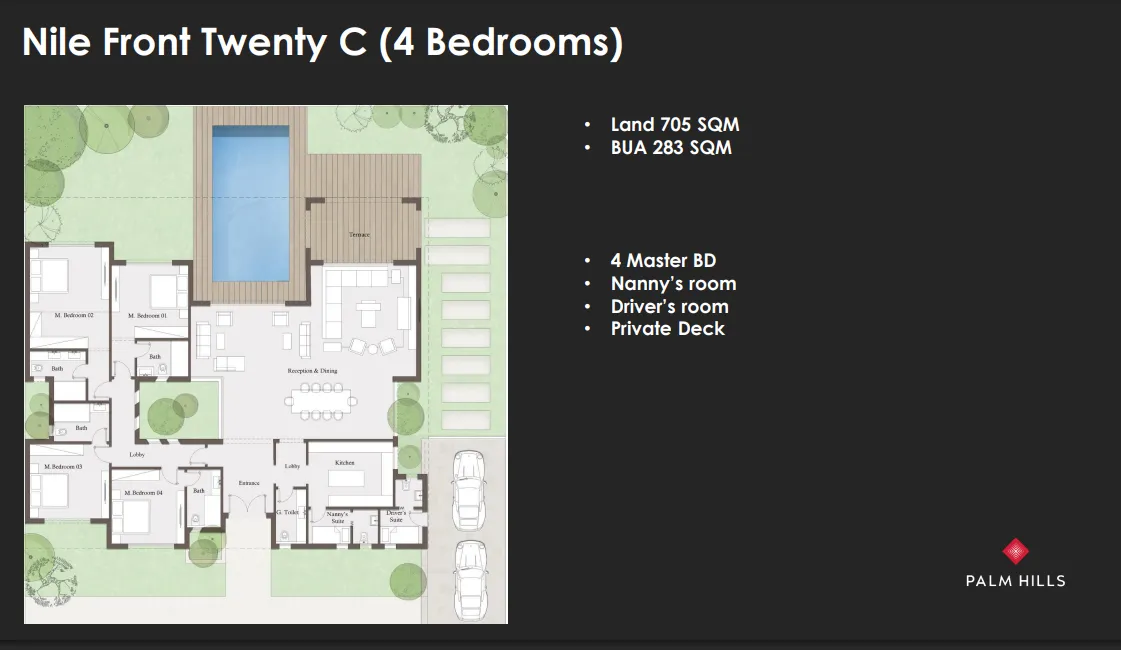 Villa - كمبوند بالم هيلز التجمع الخامس - Palm Hills New Cairo