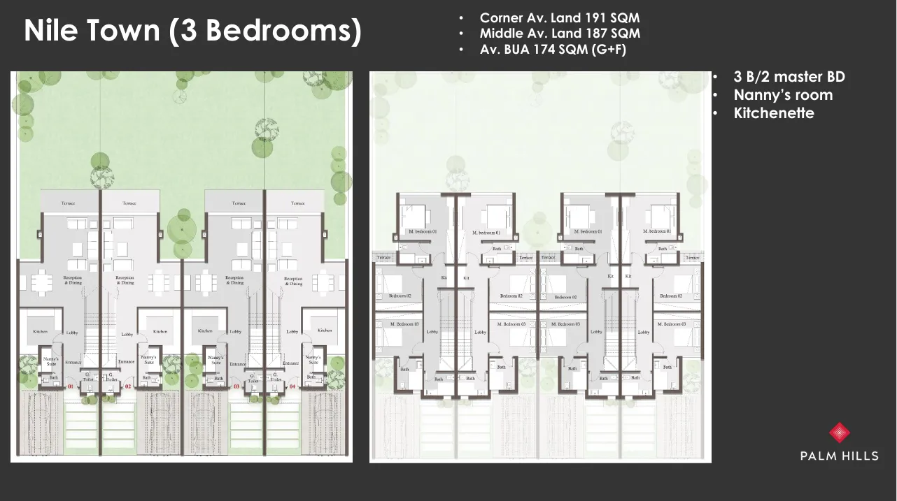 Townhouse - كمبوند بالم هيلز التجمع الخامس - Palm Hills New Cairo