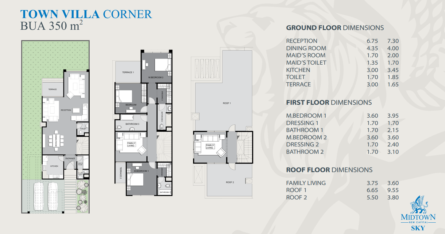 Floor Plan - ميدتاون سكاي العاصمة الادارية الجديدة بيتر هوم للإستثمار العقاري - Midtown Sky New Capital