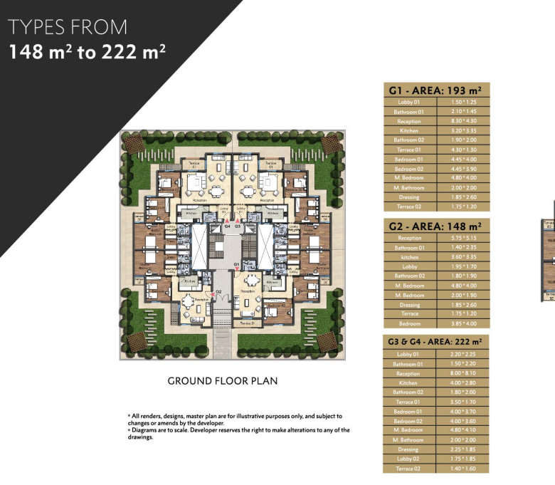 Plan 38 - Oia New Capital Compound Edge Holding