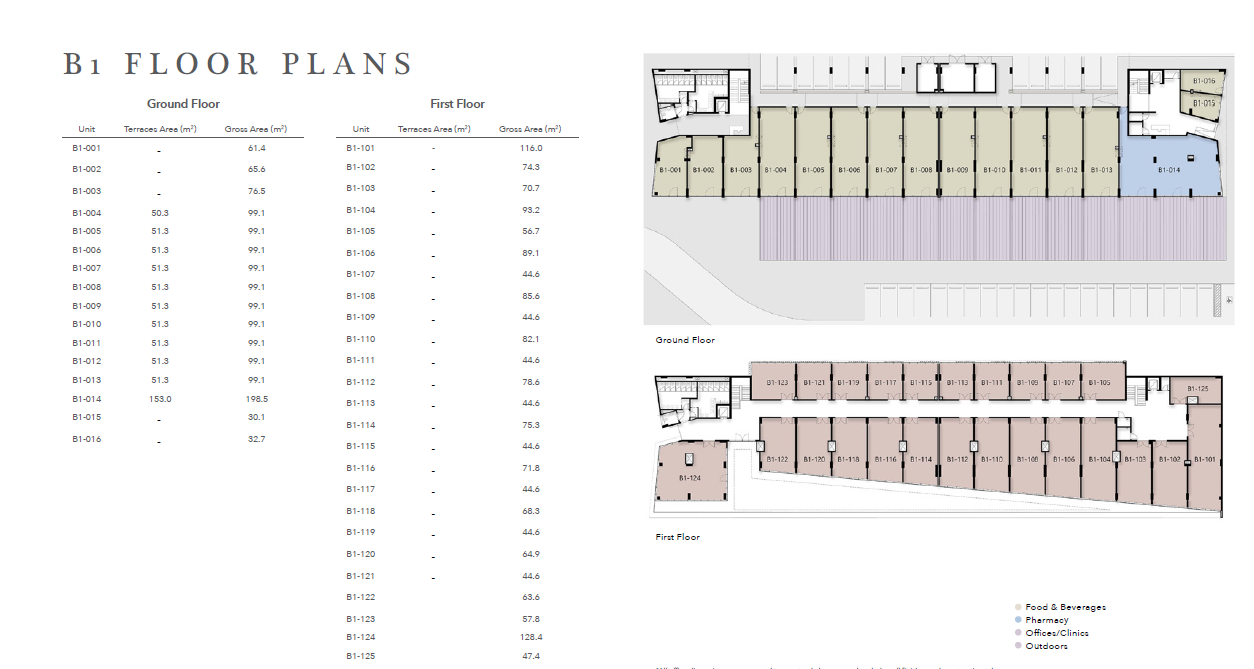 Floor Plan - فينشي ستريت مول العاصمة الادارية الجديدة مصر إيطاليا - Vinci Street New Capital Mall