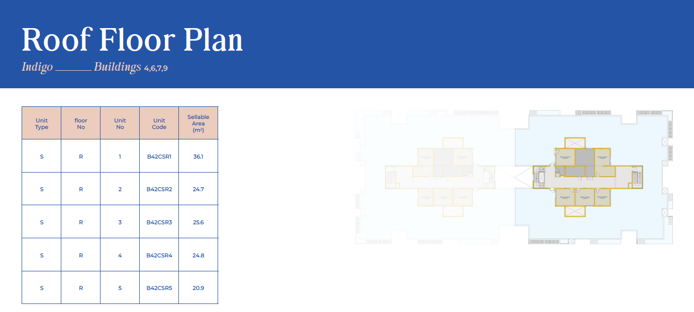 Floor Plan - مشروع مزارين العلمين الجديدة سيتي إيدج للتنمية العقارية - Mazarine New Alamein