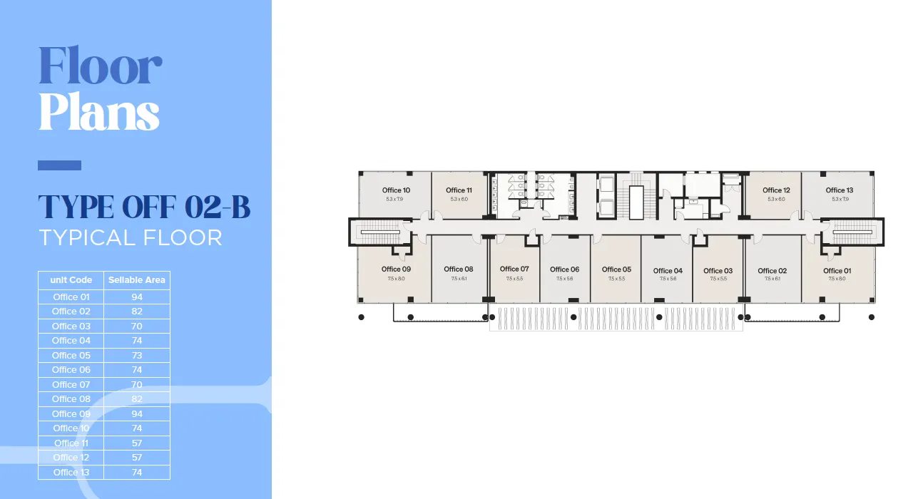 Administrative - ابراج نورث ايدج العلمين الجديدة سيتي إيدج للتطوير العقاري - North Edge Towers New Alamein