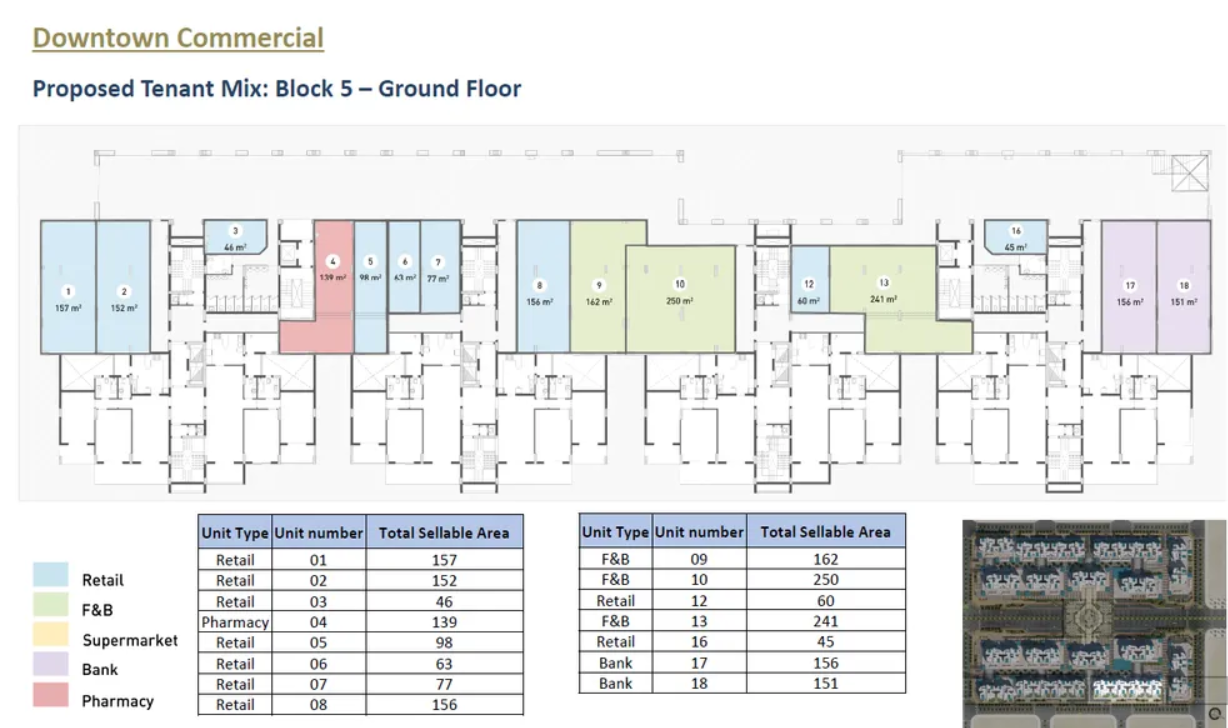 Floor Plan - ابراج نورث ايدج العلمين الجديدة سيتي إيدج للتطوير العقاري - North Edge Towers New Alamein