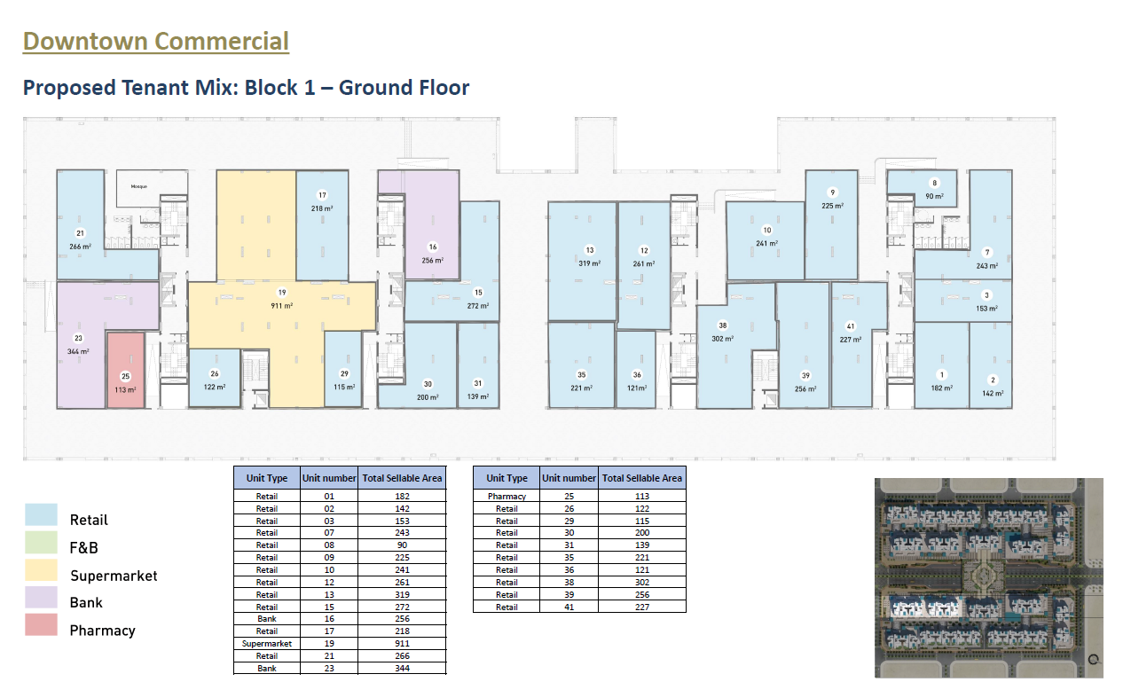 Floor Plan - ابراج نورث ايدج العلمين الجديدة سيتي إيدج للتطوير العقاري - North Edge Towers New Alamein