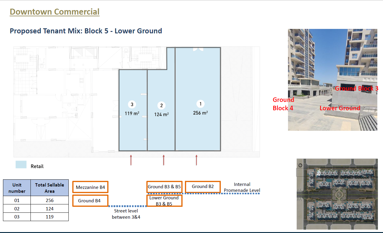 Floor Plan - ابراج نورث ايدج العلمين الجديدة سيتي إيدج للتطوير العقاري - North Edge Towers New Alamein