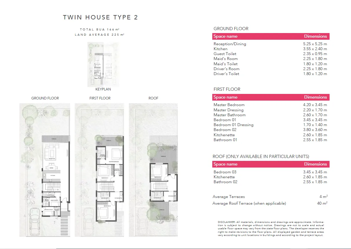 Twinhouse - قرية جيفيرا الساحل الشمالى إنرشيا العقارية - Jefaira North Coast