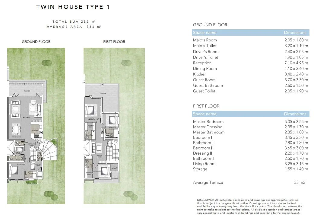 Twinhouse - قرية جيفيرا الساحل الشمالى إنرشيا العقارية - Jefaira North Coast