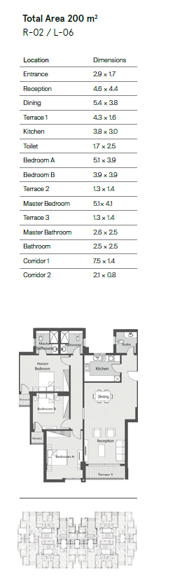 Floor Plan - كمبوند كاسيل لاند مارك العاصمة الادارية - Castle Landmark New Capital