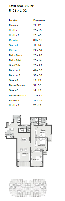 Floor Plan - كمبوند كاسيل لاند مارك العاصمة الادارية - Castle Landmark New Capital