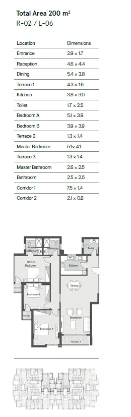 Apartment - كمبوند كاسيل لاند مارك العاصمة الادارية - Castle Landmark New Capital