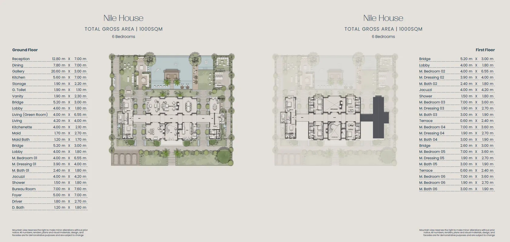 Villa - 