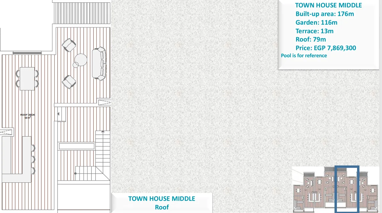 Townhouse - قرية مكادي هايتس الغردقة أوراسكوم العقارية - Makadi Heights Hurghada