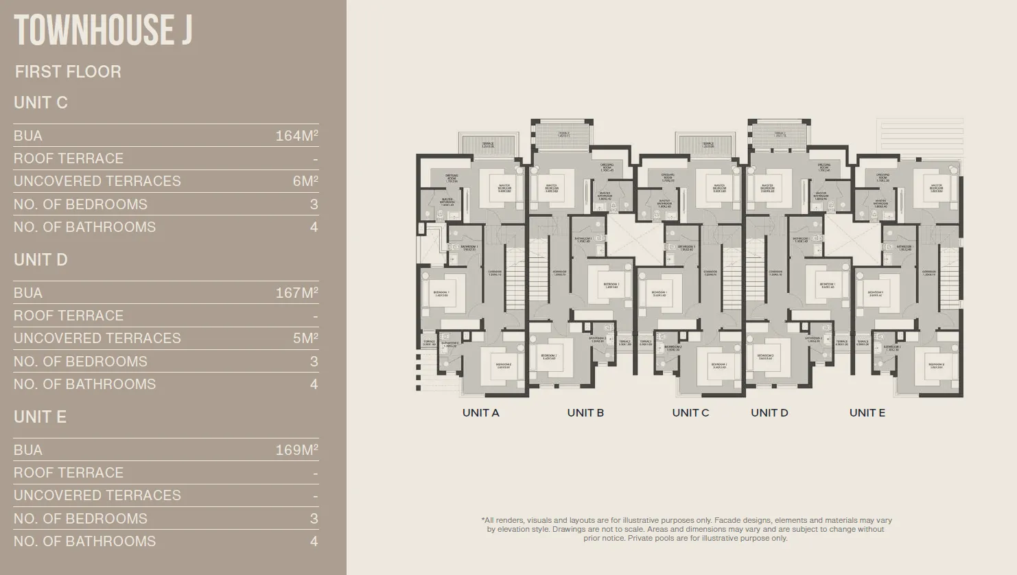 Townhouse - او ويست اوراسكوم 6 اكتوبر - O West Compound 6 October