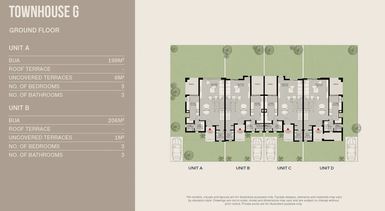 Townhouse - او ويست اوراسكوم 6 اكتوبر - O West Compound 6 October