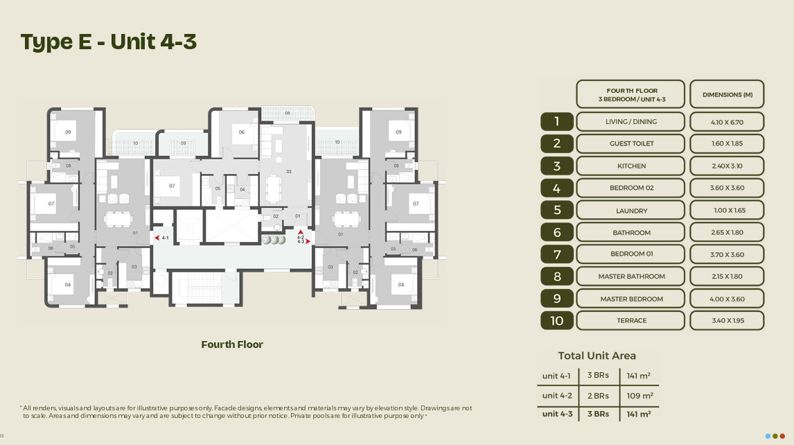 Plan 9 - O West Compound 6 October By Orascom