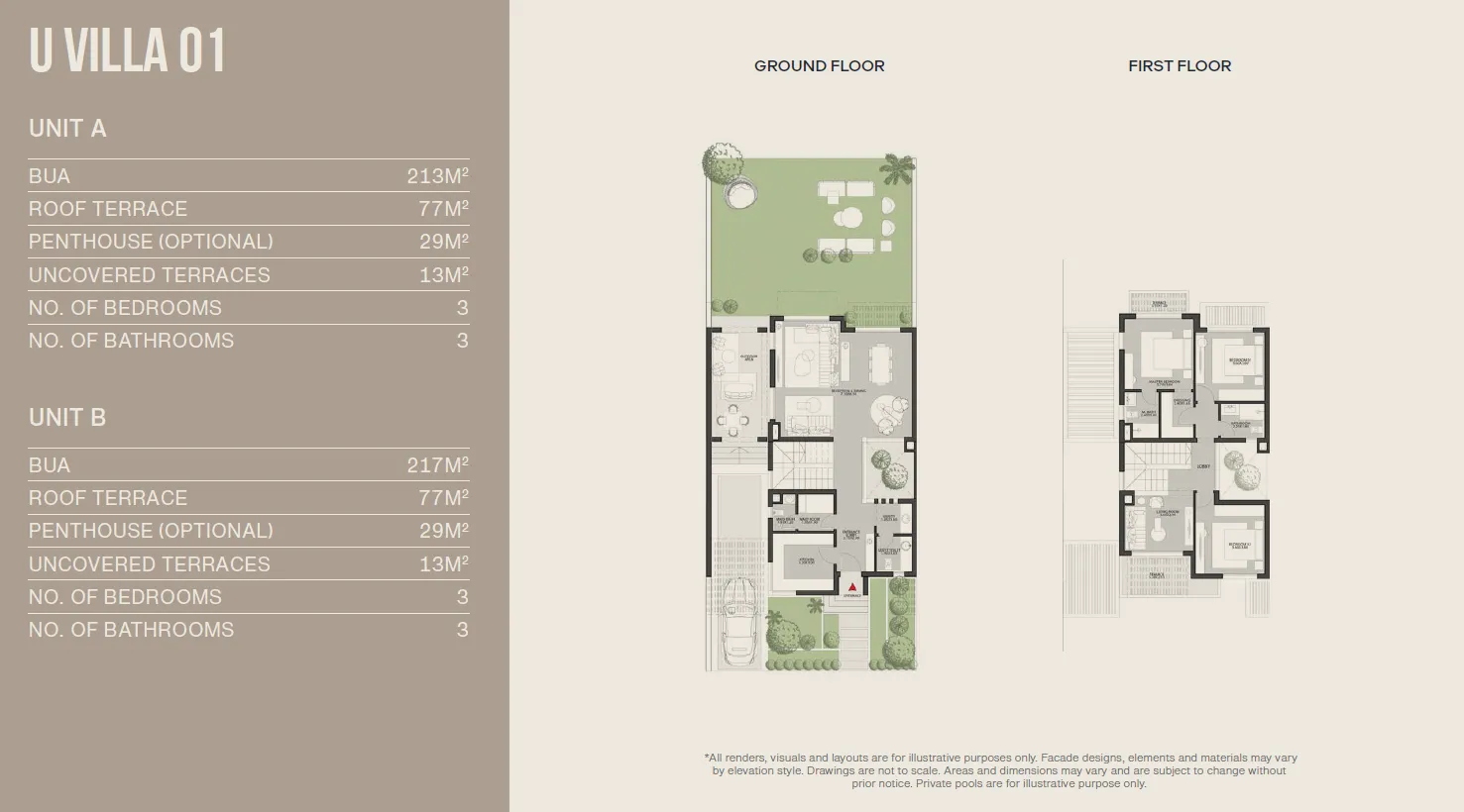 Villa - او ويست اوراسكوم 6 اكتوبر - O West Compound 6 October