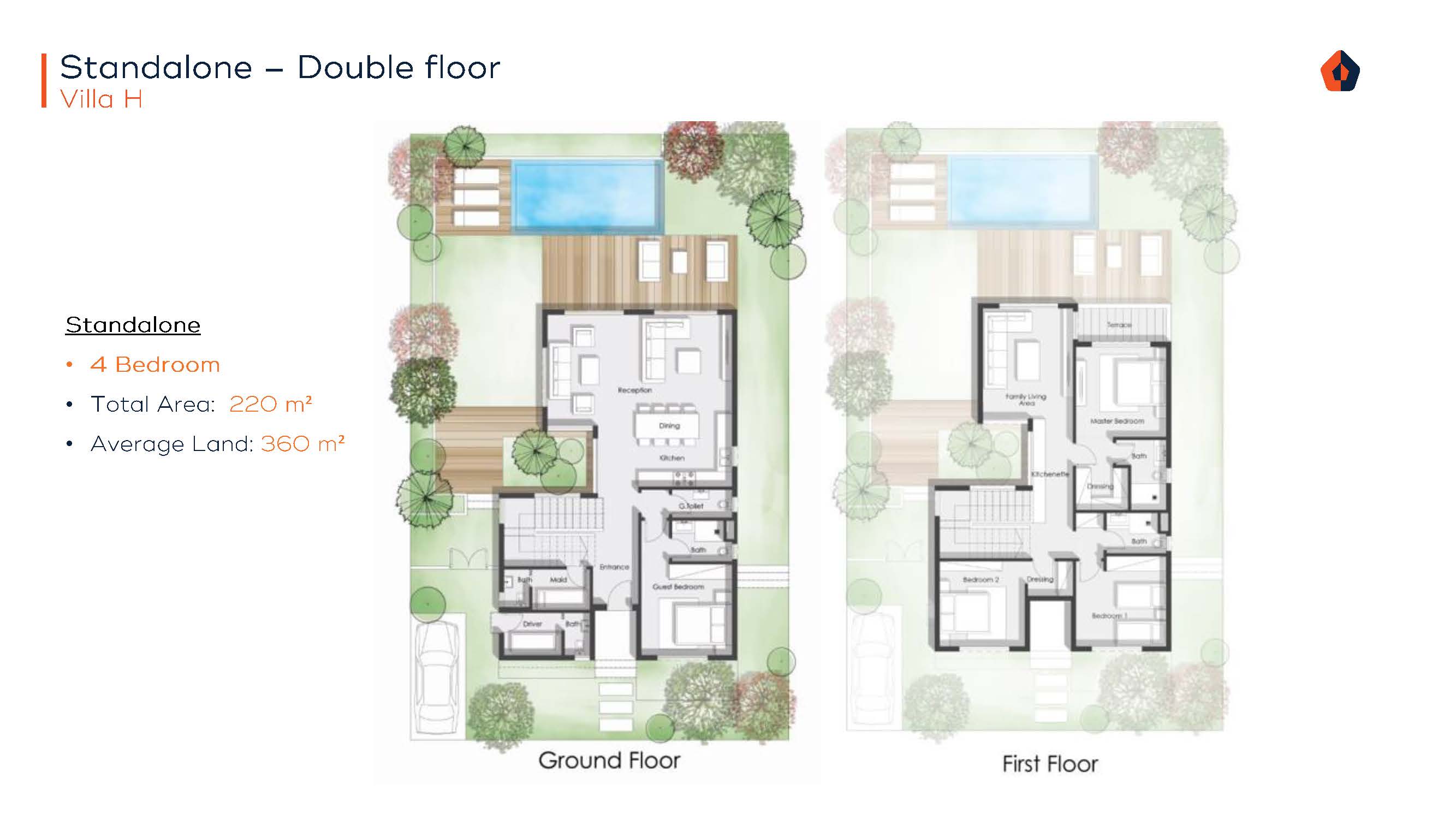 Plan 25 - Cali Coast Maven Developments