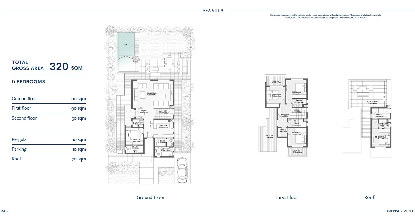 Villa - قرية سكالا ماونتن فيو الساحل الشمالي - Skala
