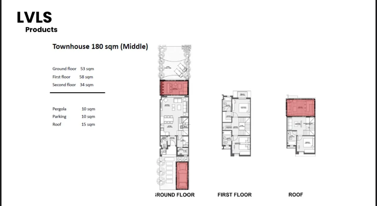 Townhouse - قرية سكالا ماونتن فيو الساحل الشمالي - Skala