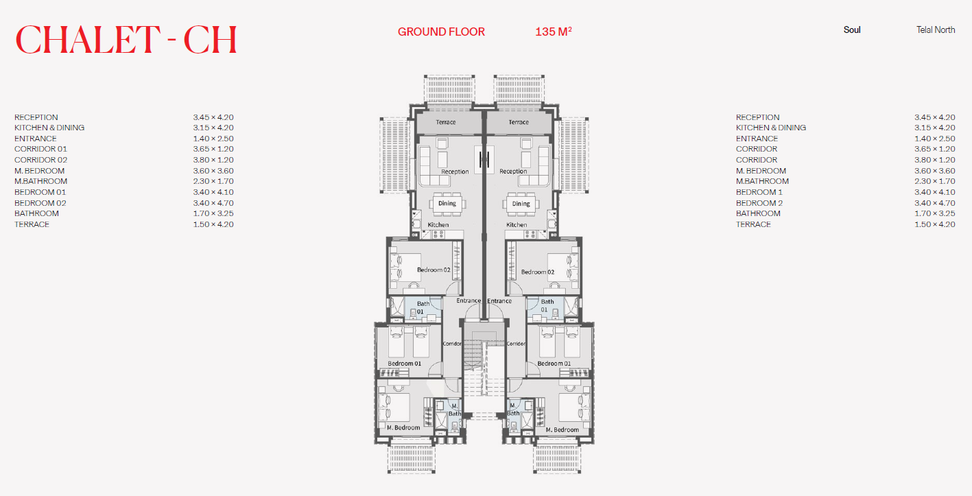 Plan 1 - Telal North Coast PRE Development
