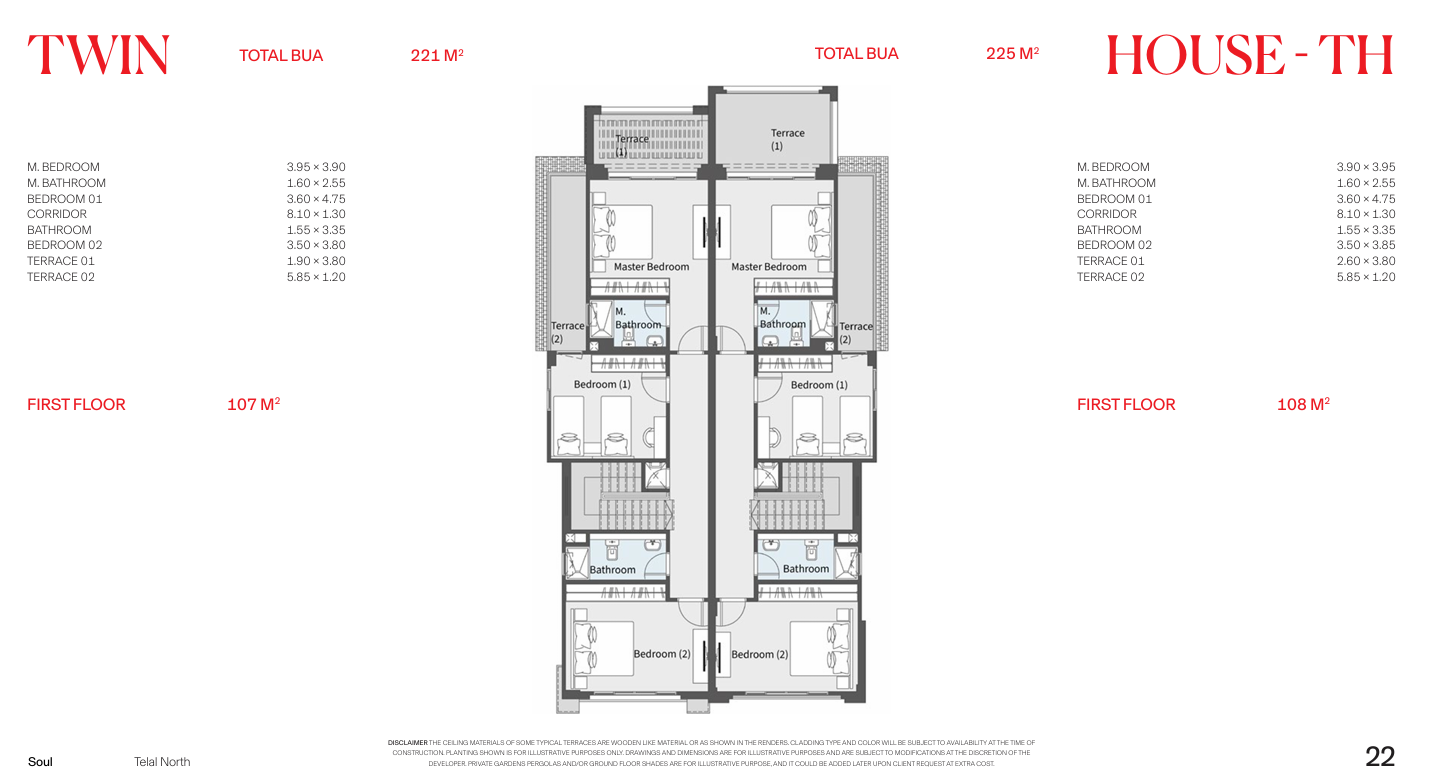 Plan 4 - Telal North Coast PRE Development
