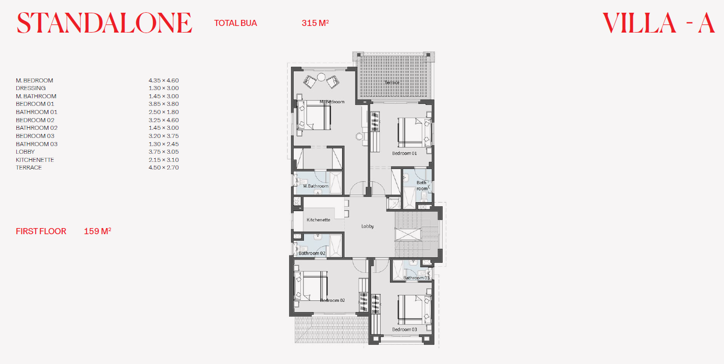 Plan 3 - Telal North Coast PRE Development