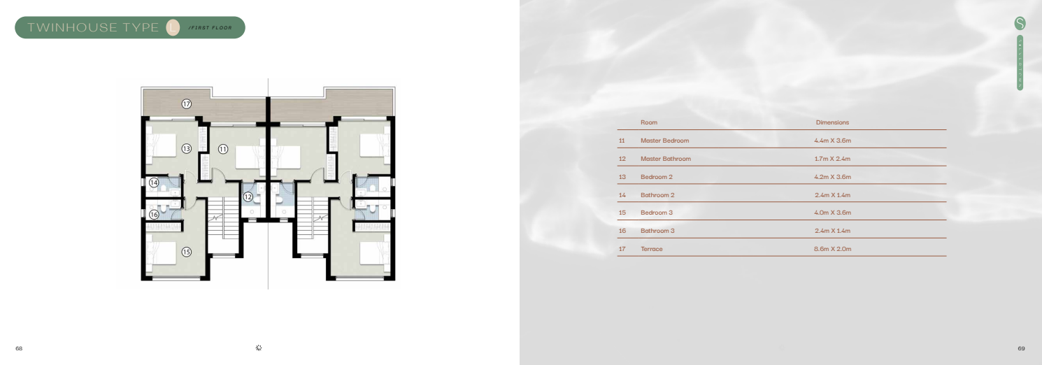 Plan 50 - Silver Sands North Coast Ora Development