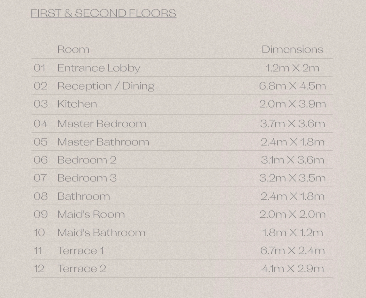 Floor Plan - سيلفر ساندس الساحل الشمالي اورا للتطوير العقاري - Silver Sands North Coast