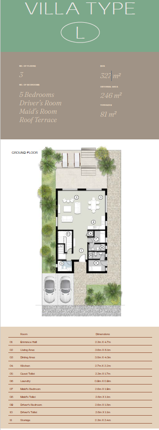 Plan 52 - Silver Sands North Coast Ora Development