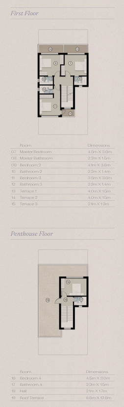 Floor Plan - سيلفر ساندس الساحل الشمالي اورا للتطوير العقاري - Silver Sands North Coast
