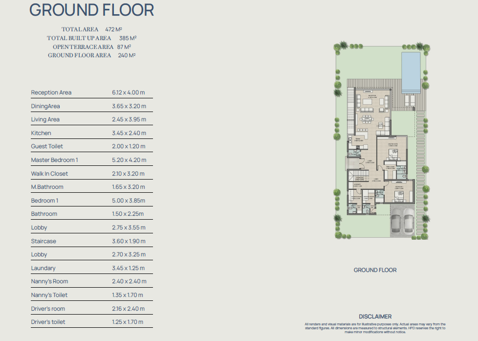 Plan 15 - Hyde Park North Coast
