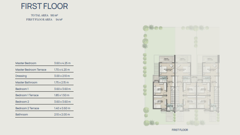 Plan 6 - Hyde Park North Coast