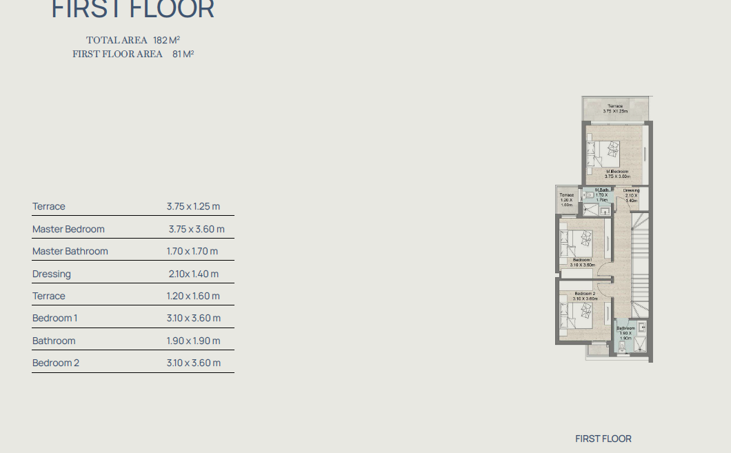 Plan 8 - Hyde Park North Coast