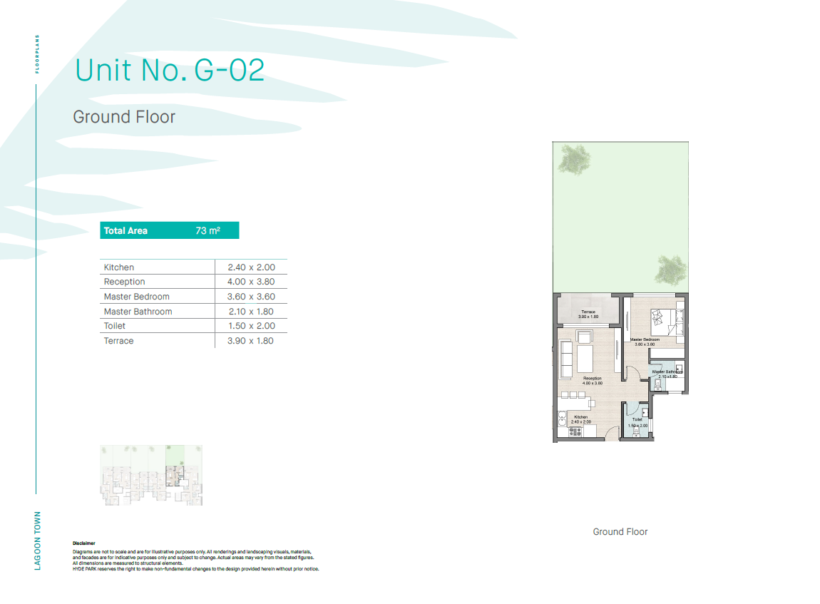 Plan 33 - Hyde Park North Coast
