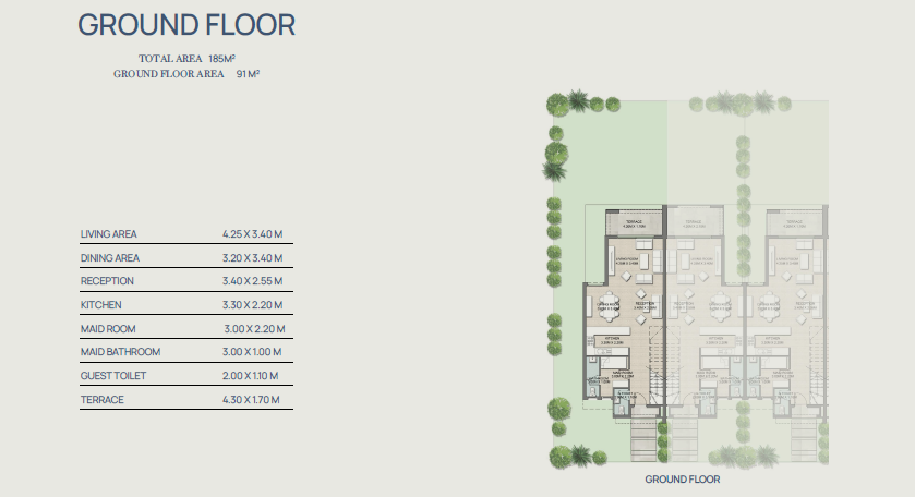 Plan 5 - Hyde Park North Coast