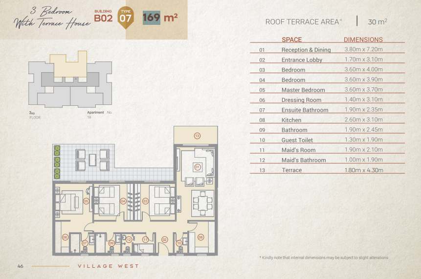 Floor Plan - كمبوند فيلدج ويست الشيخ زايد دُرة للتطوير العقاري - Village West Sheikh Zayed