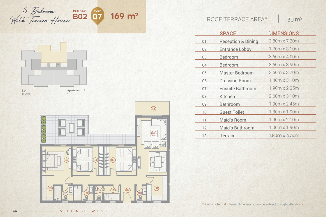 Plan 33 - Village West Compound Dorra Group